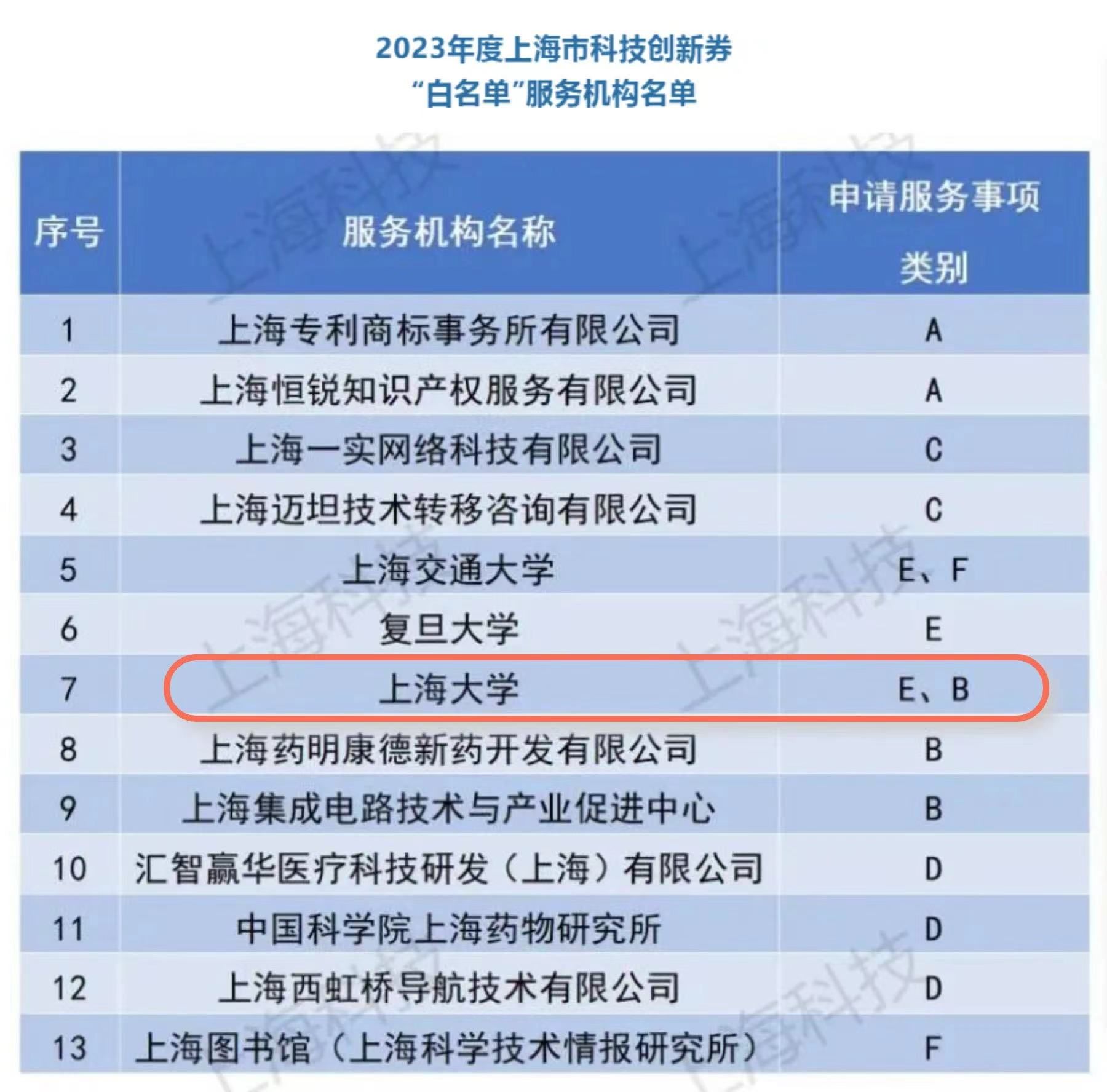 微信图片_20231215143928.jpg 微信图片_20231215143928.jpg